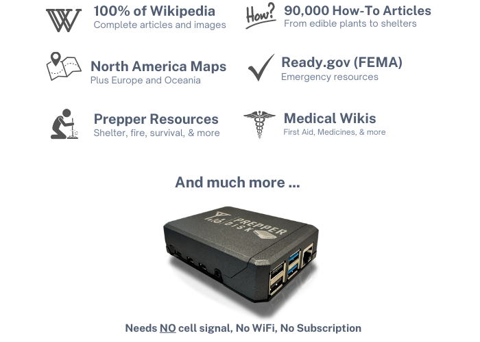 Prepper Disk Premium | Loaded with 512GB of Survival Content