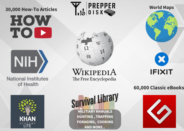 Premium Software on Pre-Loaded SD Card (Bring your own Raspberry Pi)