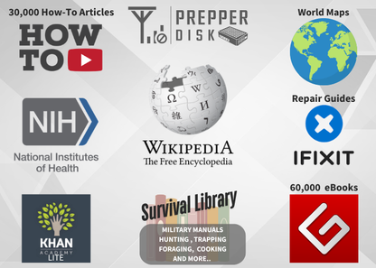 Prepper Disk Premium | Loaded with 512GB of Survival Content