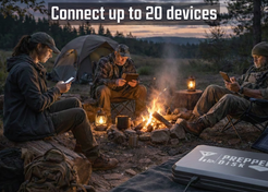 Prepper Disk Premium | Loaded with 512GB of Survival Content