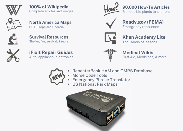 Prepper Disk Premium | Loaded with 512GB of Survival Content