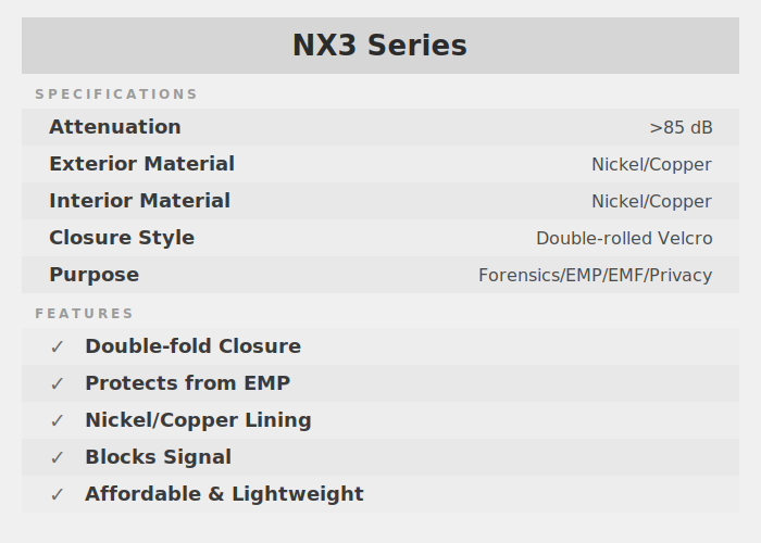EMP Protection Bag (Faraday Defense NX3)